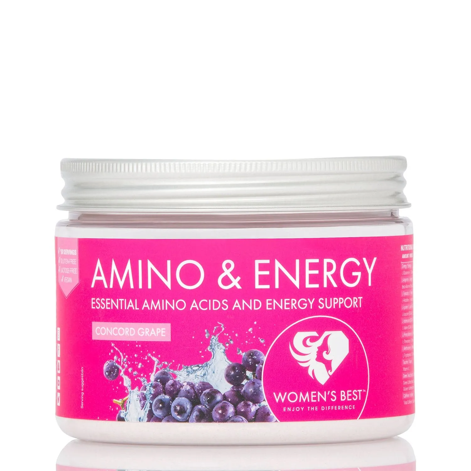 Amino & Energy