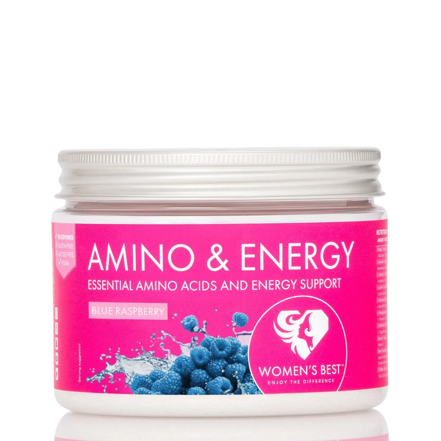 Amino & Energy