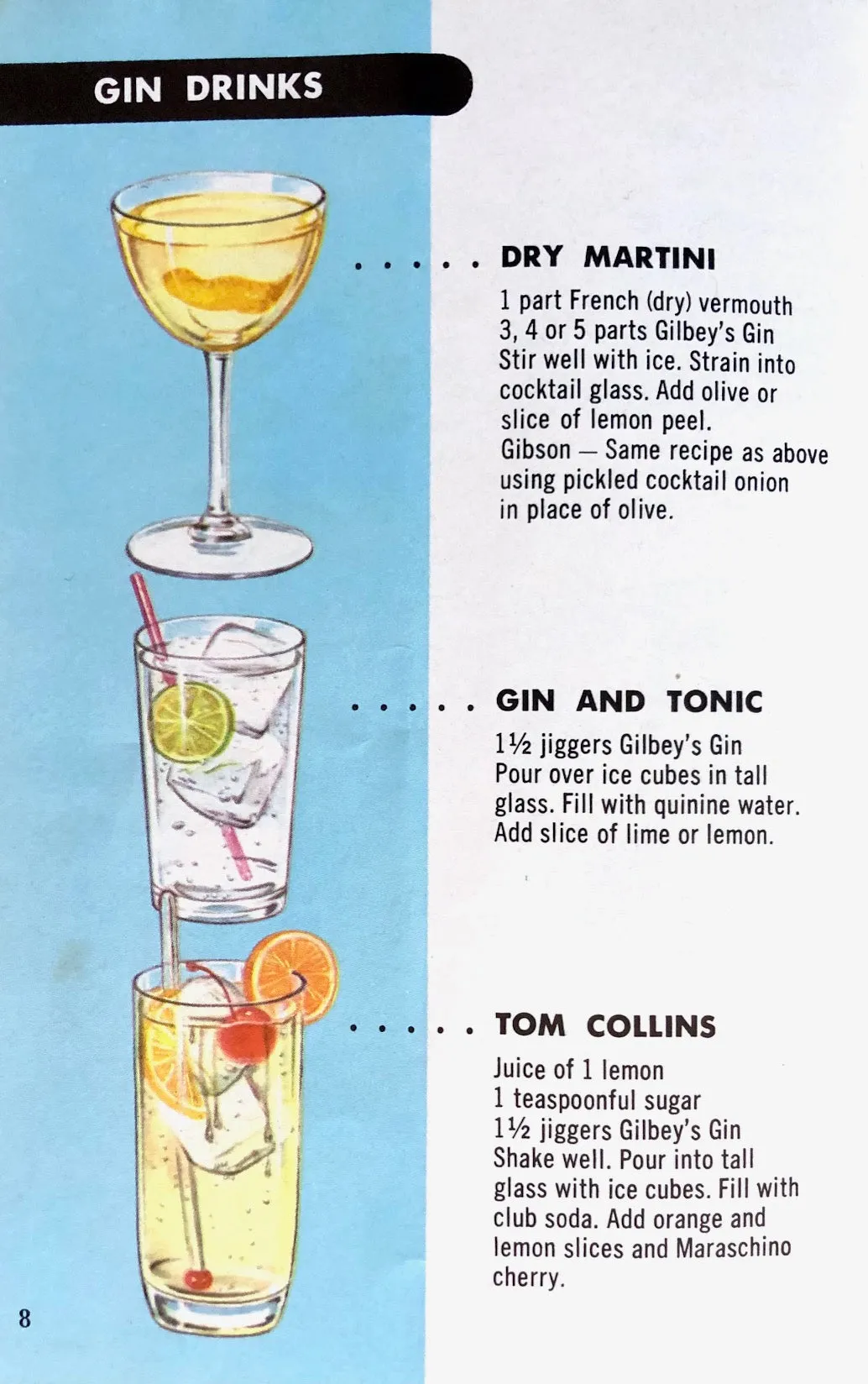 (Cocktails) Fine Cocktails Made Easy.